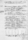 G:/Genealogie/References/Naissances/N_LE-BRUN_1854_Jacques Marie.jpg